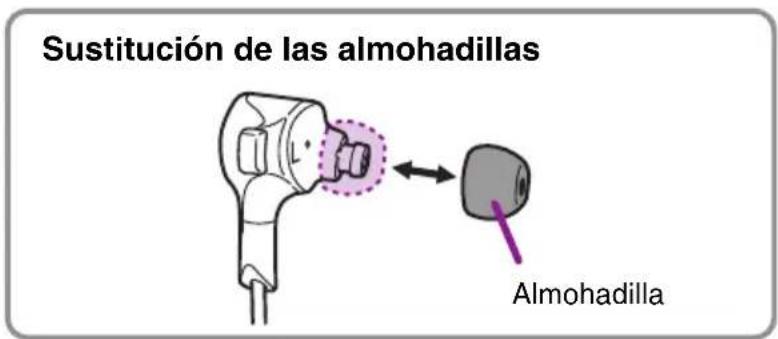 YAMAHA EPH-W53 - ①Almohadillas - 1