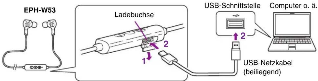 YAMAHA EPH-W53 - Verbinden Sie die Ladebuchse über das beiliegende USB-Ladekabel mit einem Computer o. ä. - 1