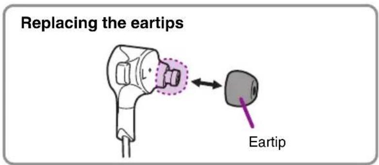 YAMAHA EPH-W53 - ①Eartips - 1