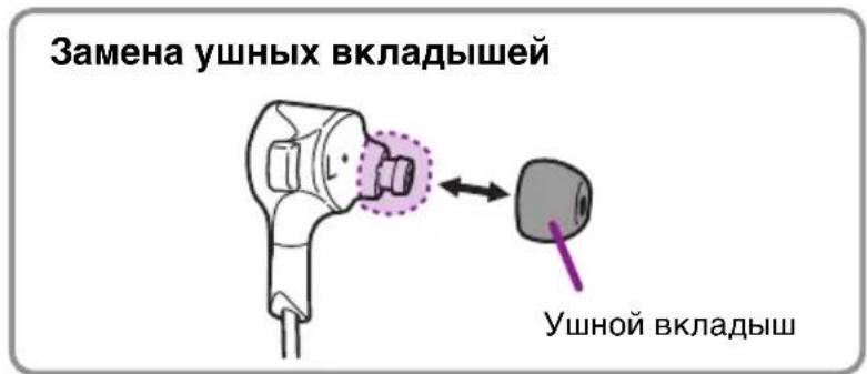 YAMAHA EPH-W53 - ①Ушные вкладыши - 1