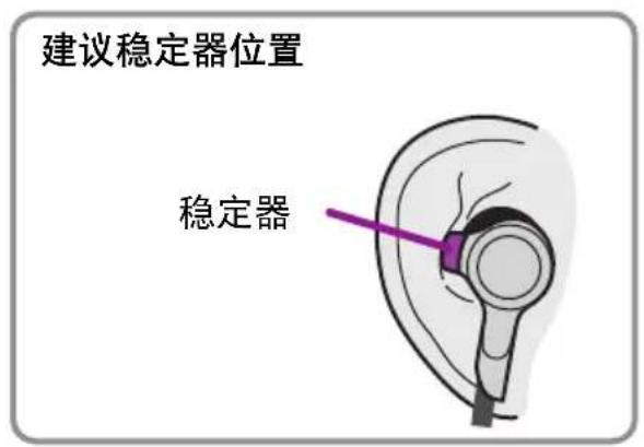 YAMAHA EPH-W53 - 注 - 2