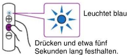 YAMAHA EPH-W53 - Drücken und halten Sie die Funktionstaste etwa fünf Sekunden lang gedrückt. - 1