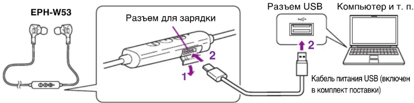 YAMAHA EPH-W53 - Зарядка - 1