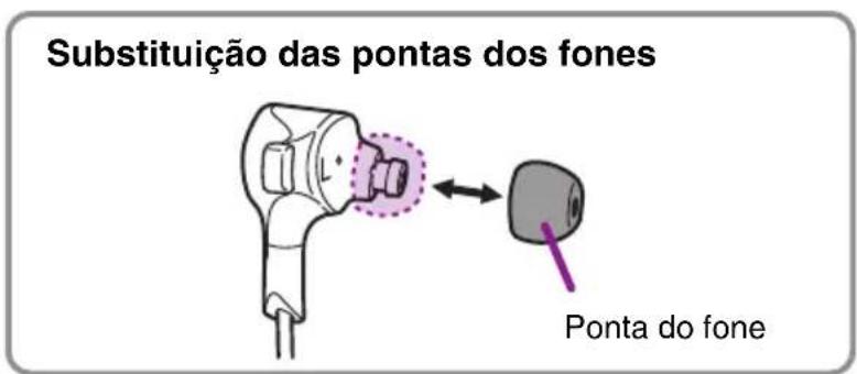 YAMAHA EPH-W53 - ①Pontas dos fones de ouvido - 1