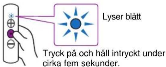 YAMAHA EPH-W53 - Tryck på och håll funktionstangenten under cirka fem sekunder. - 1