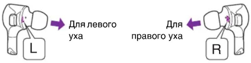 YAMAHA EPH-W53 - Эксплуатация наушников - 1