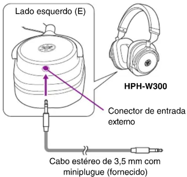 YAMAHA HPH-W300 - Observação - 1