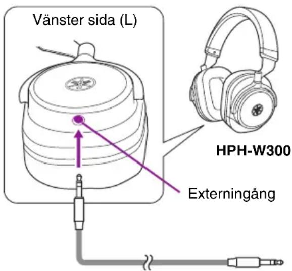 YAMAHA HPH-W300 - Obs! - 1