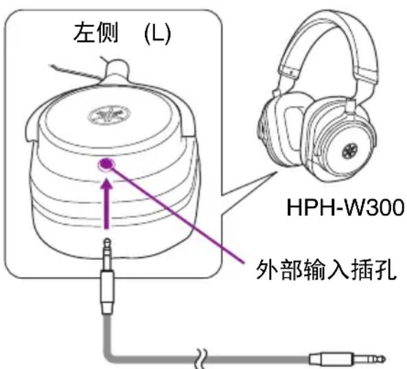 YAMAHA HPH-W300 - 注 - 1