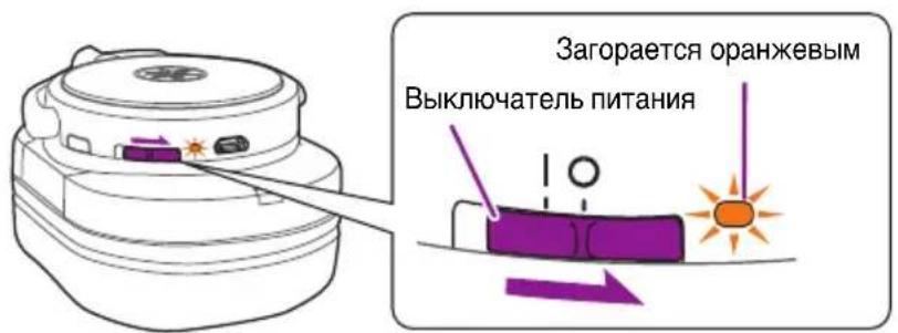 YAMAHA HPH-W300 - Сдвиньте выключатель питания в положение «О». - 1
