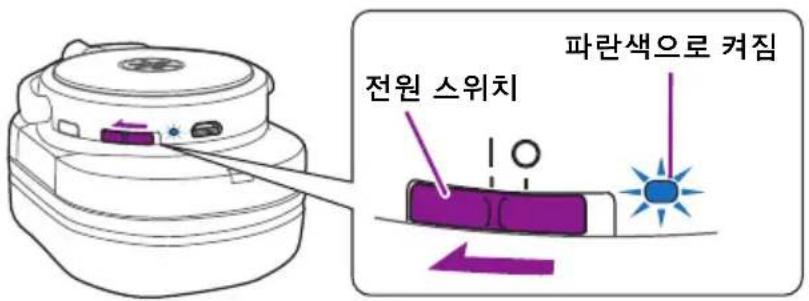 YAMAHA HPH-W300 - 주 - 1
