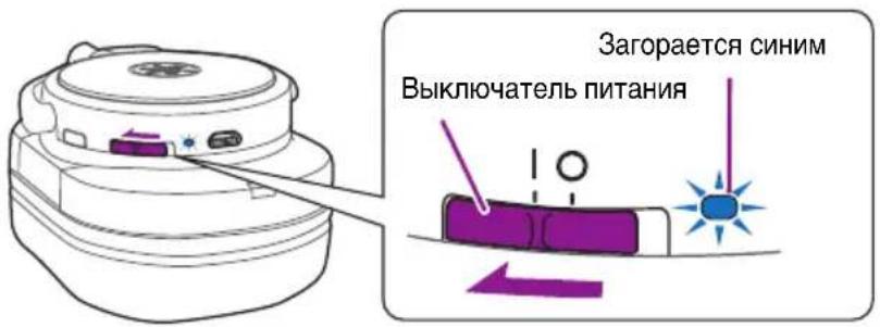 YAMAHA HPH-W300 - Примечание - 1