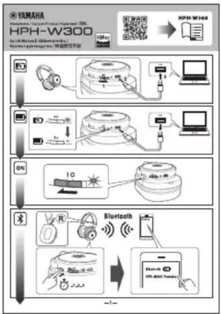 YAMAHA HPH-W300 - Ответственное использование - 1