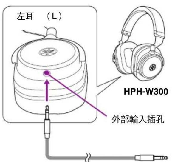 YAMAHA HPH-W300 - 註 - 1