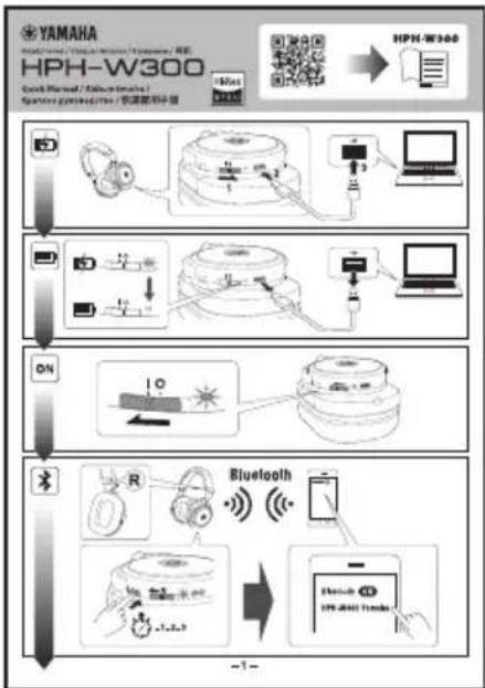 YAMAHA HPH-W300 - 負責任的使用 - 1