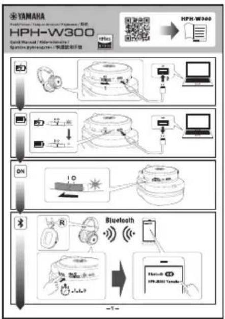 YAMAHA HPH-W300 - 负责任的使用 - 1