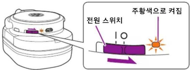 YAMAHA HPH-W300 - 끄기 - 1