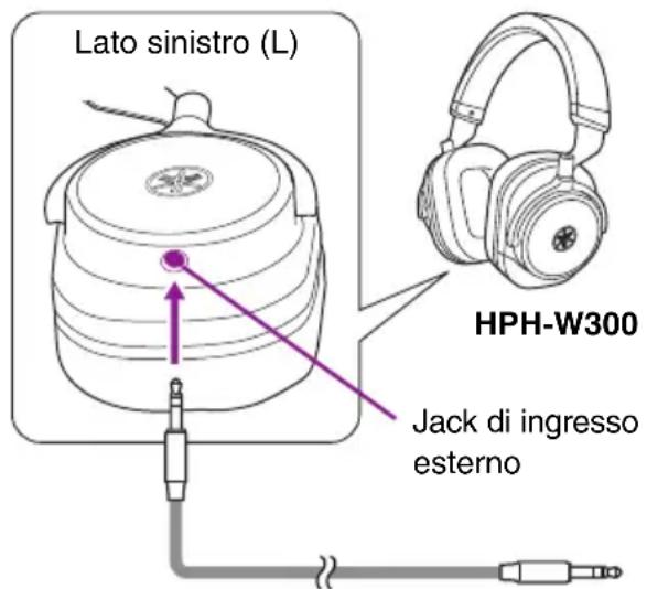 YAMAHA HPH-W300 - Nota - 1