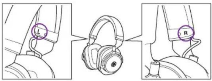YAMAHA HPH-W300 - 使用する - 1