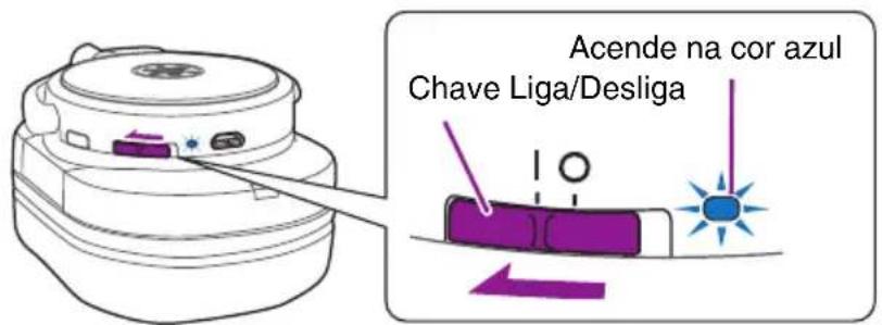 YAMAHA HPH-W300 - Observação - 1