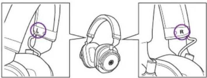 YAMAHA HPH-W300 - De hoofdtelefoon gebruiken - 1