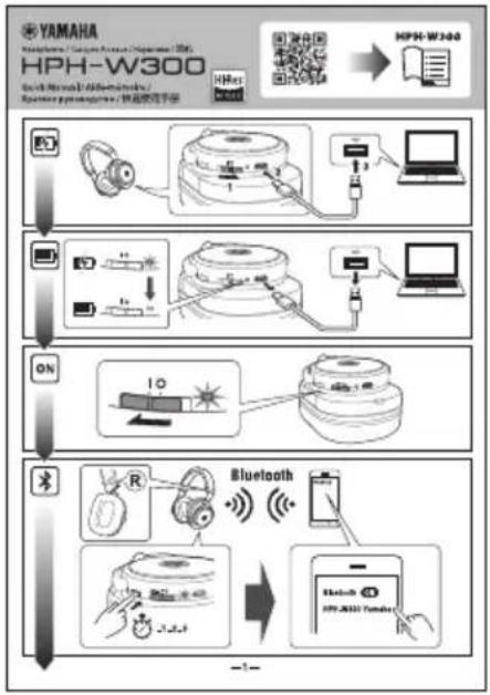 YAMAHA HPH-W300 - Uso responsável - 1