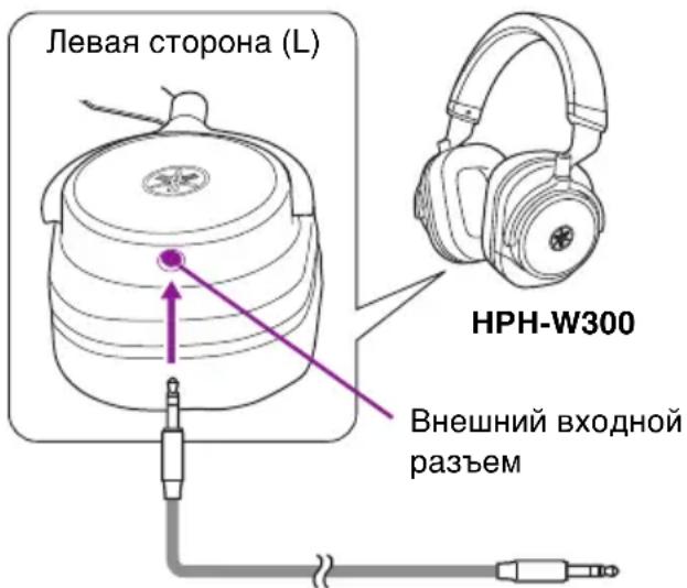 YAMAHA HPH-W300 - Примечание - 1