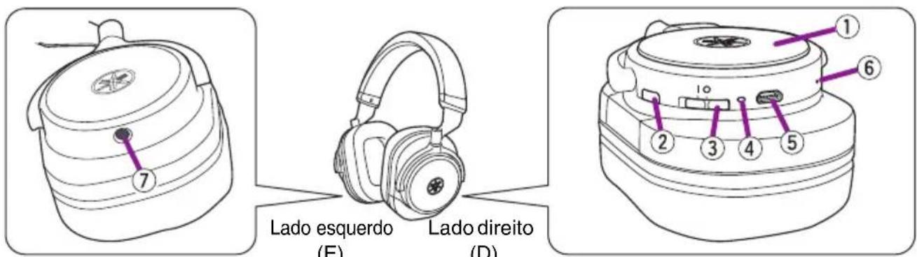 YAMAHA HPH-W300 - Preparação....6 - 1