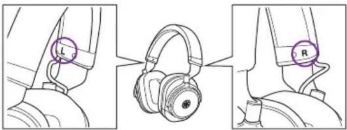 YAMAHA HPH-W300 - Использование наушников - 1