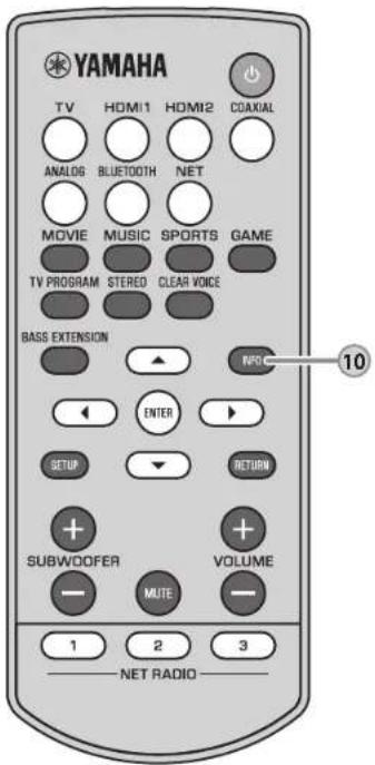 YAMAHA TV HDMI1 HDMI2 COAXIAL ANALOG BLUETOOTH NET MOVIE MUSIC SPORTS GAME TV PROGRAM STERED CLEAR VOICE BASS EXTENSION INFO ENTER SETUP RETURN SUBWDOFER VOLUME MUTE 1 2 3 NET RADIO