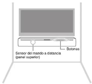 YAMAHA YAS-706 - Montaje de la unidad en una pared - 1