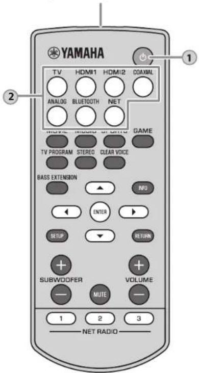 YAMAHA TV HDMI1 HDMI2 COAXAL ANALOG BLUETOOTH NET MOVIE MUSIC OF OTTO GAME TV PROGRAM STEREO CLEAR VOICE BASS EXTENSION INFO ENTER SETUP RETURN SUBWODFER VOLUME MUTE 1 2 3 NET RADIO
