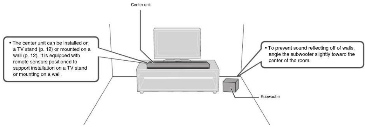 YAMAHA YAS-706 - Cautlons - 1