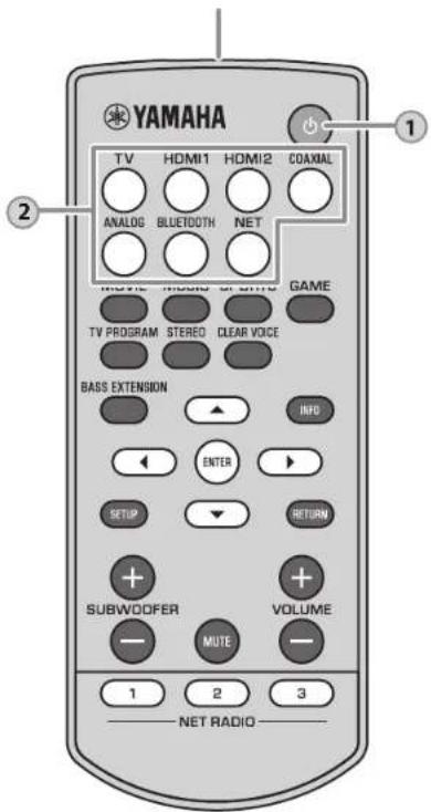 YAMAHA YAS-706 - Operations - 1