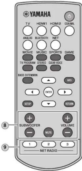 YAMAHA YAS-706 - Botón CLEAR VOICE - 2