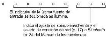 YAMAHA YAS-706 - Botón ⏻ (encendido) - 1