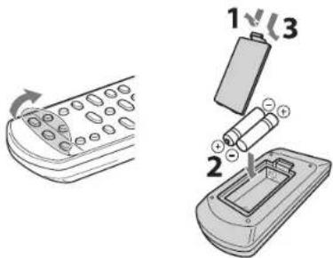 YAMAHA YAS-706 - Preparing the remote control - 1