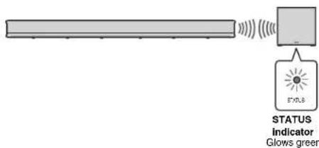 YAMAHA YAS-706 - Connecting the subwoofer wirelessly - 2