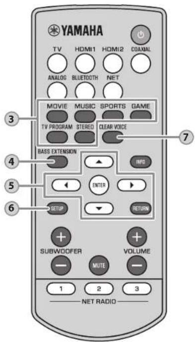 YAMAHA YAS-706 - HINT - 1