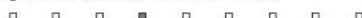 YAMAHA YAS-706 - Type of audio signal being input - 2