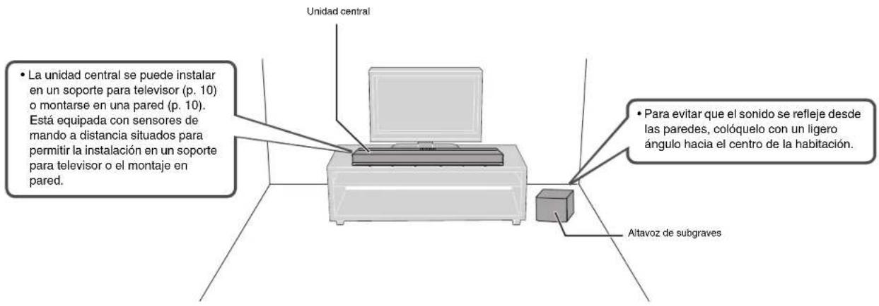 YAMAHA YAS-706 - Precauciones - 1