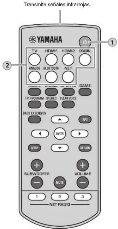 YAMAHA YAS-706 - PISTA - 2
