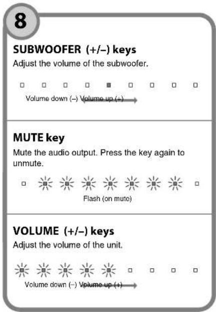 YAMAHA YAS-706 - CLEAR VOICE key - 3
