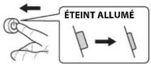 ÉTEINT ALLUMÉ