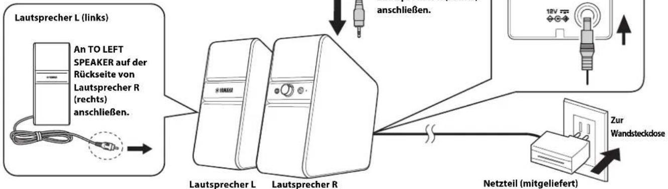YAMAHA YPX-500 - Mischung mehrerer Signalquellen - 4