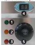 Royal Catering RCBM-5 - Popis ovladaciho panelu - 1