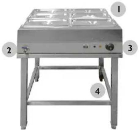 Royal Catering RCBM-6W-2000 - COMO FUNCIONA EL EQUIPO? - PRINCIPIO BÁSICO - 1