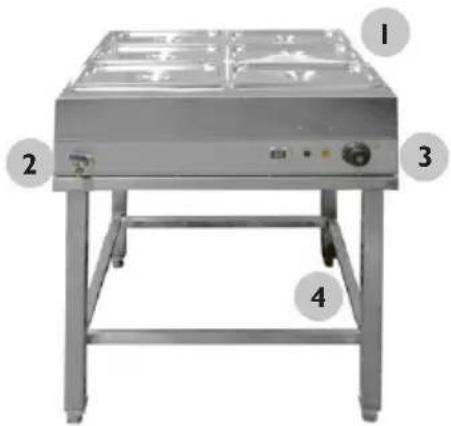 Royal Catering RCBM-6W-2000 - COME FUNZIONA L'APPARECCHIO? – PRINCIPIO BASE DI FUNZIONAMENTO - 1