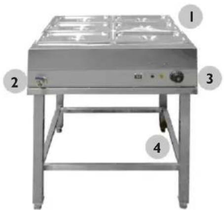 Royal Catering RCBM-6W-2000 - COMMENT FONCTIONNE L'APPAREIL? – PRINCIPE DE BASE - 1