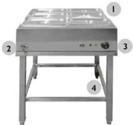 Royal Catering RCBM-6W-2000 - JAK ZAŘÍZENÍ FUNGUJE? – ZÁKLADNÍ PRAVIDLO - 1